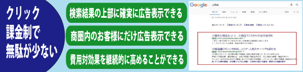 アドワーズｈｐ画像１